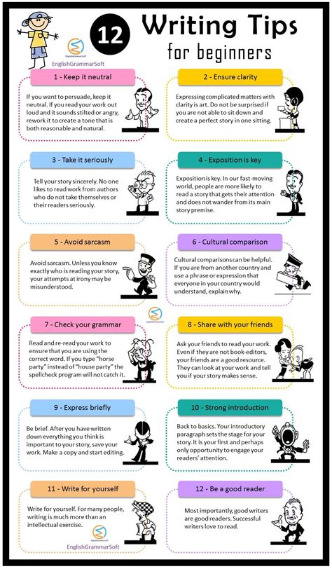 Important Tips For Beginners! [ Questions / Discussion ] .